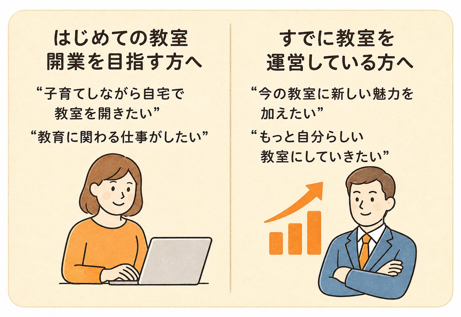 開業支援プログラムとパーソナルプログラムのご案内